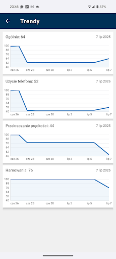 Warta4U screenshot 7