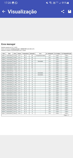 Android application Ecos Manager screenshort