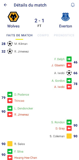CotéScores Prono by MDJS Screen 2