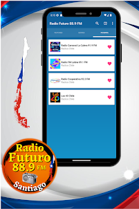 Radio Futuro 88.9 FM
