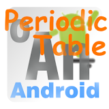 Simple Periodic Table icon