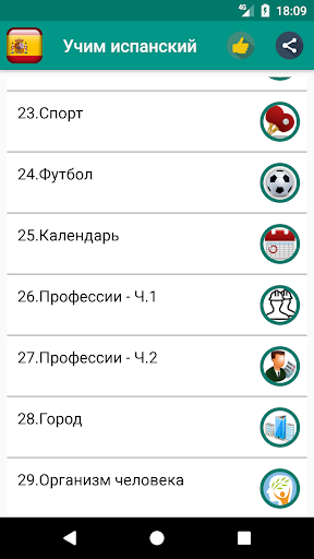 Учим испанский язык