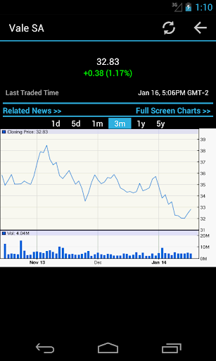 Brazilian Stock Market screenshot 4
