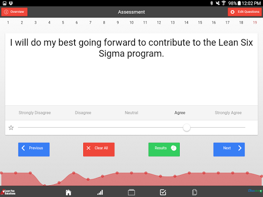 Healthcare Quality Tools