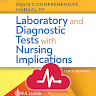 HandbooK of Laboratory and Diagnostic Tests