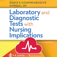 HandbooK of Laboratory and Diagnostic Tests
