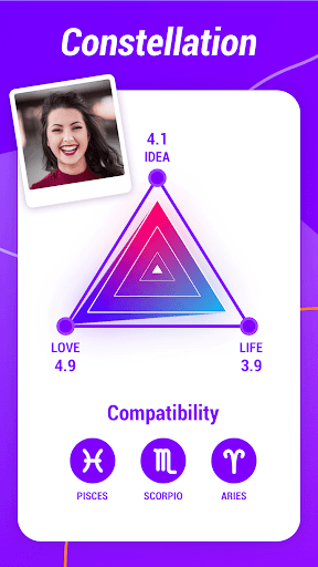 Old Face & Daily Horoscope Screen 3