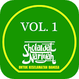 Sholawat Nariyah Audio icon