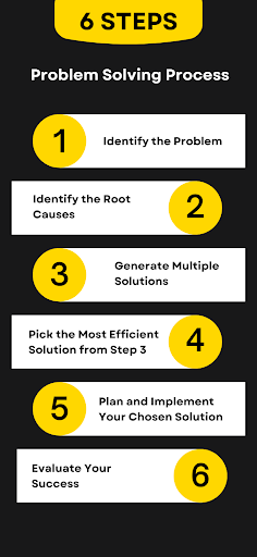Solving Steps: Problem Solving Screen 3