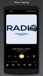 Radio SV: El Salvador Stations