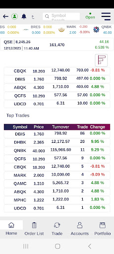 QNBFS Trading Screen 2
