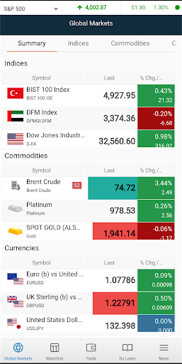 Dutrade Screen 3