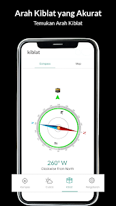 Digital Kompas aplikasi