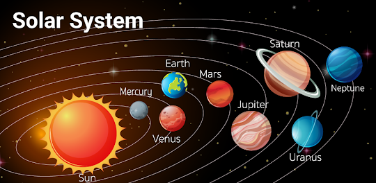 Solar System: Planetary System
