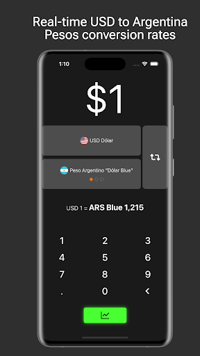 Android application Argentine Peso to Dollar rates screenshort