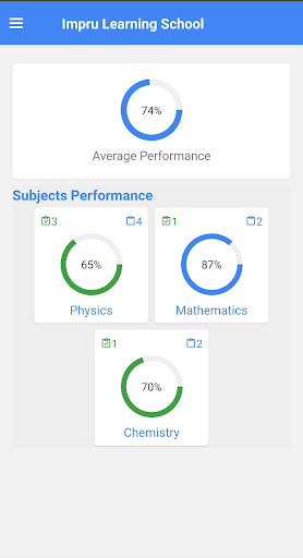 Android application Impru - The Parent App screenshort