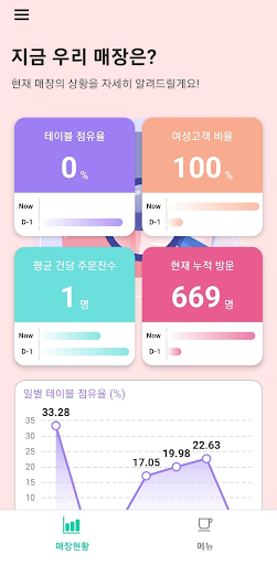 A-MAZE(매장관리용) Screen 2