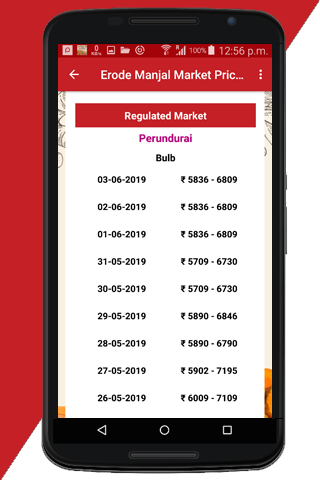 Erode Manjal Turmeric Market