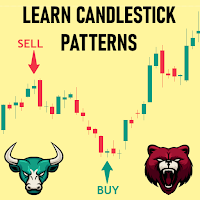 Candlestick Patterns Guide App