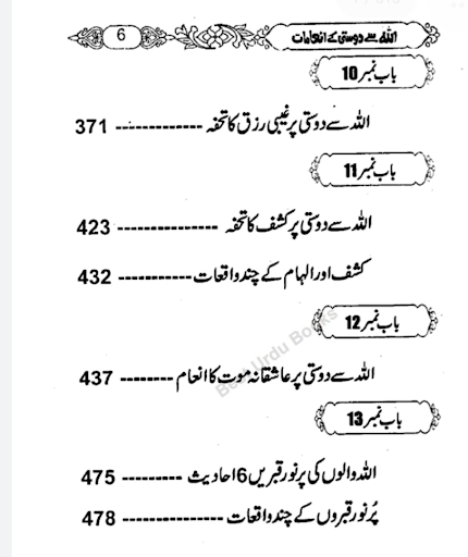 Dawat e Islami Books Screen 3
