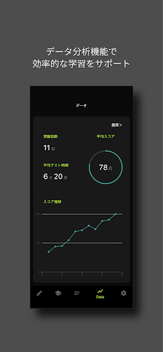Android application 生保 変額保険資格対‪策 screenshort