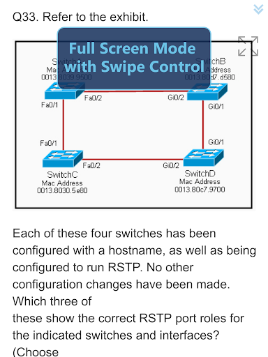CompTIA IT Fundamentals FC0-U51 Exam