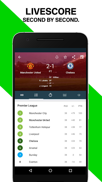 Forza Football - Live Scores 5.7.30 APK + Мод (Unlimited money) за Android