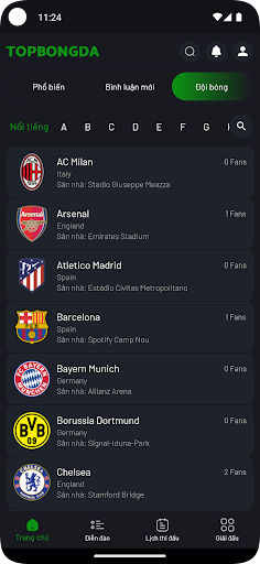 Topbongda - Chém Gió Bóng Đá