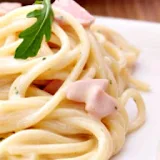 Recipes For Spaghetti icon