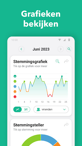 Daylio: Dagboek met Wachtwoord