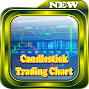 Easy Ways to Learn Candlestick Charts