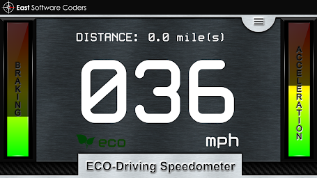 ECO-Driving Speedometer