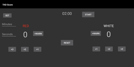 Taekwondo Scoreboard Screen 2