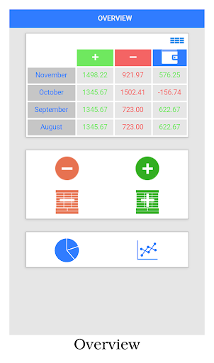 Android application FinLog: Expense tracker screenshort