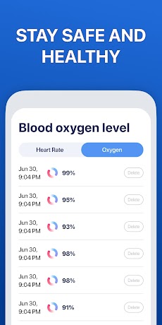 Blood Oxygen App - Pulse Oximeterのおすすめ画像4