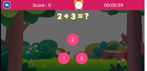 Telugu Learning For Kids