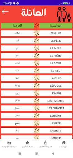 تعلم الفرنسية بسهولة