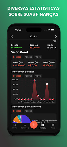 Flynow - Finanças Pessoais 5