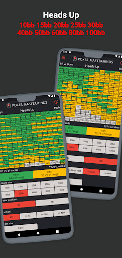 The Preflop Advantage