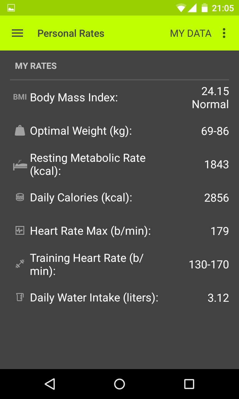 Android application FitCalc Fitness Calculator PRO screenshort