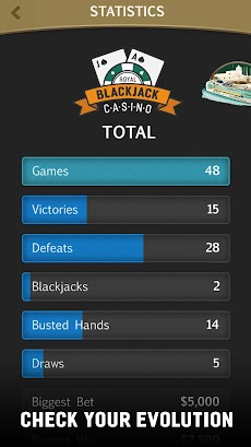 Blackjack 21 Jogatina: Casinoのおすすめ画像5
