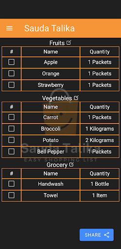 Android application Sauda Talika screenshort