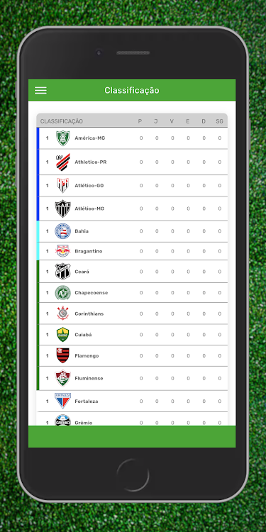 Placar Serie A 2024 - 3.2024.06 - (Android)