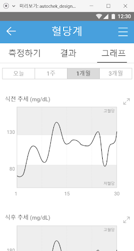오토첵케어 AutoChek care Screen 3