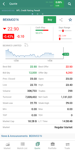 TradeXpress LankaBangla Screenshot 1 - AppWisp.com