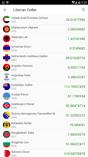 currency & Gold Price in Liber Screen 2
