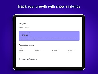Spotify for Podcasters