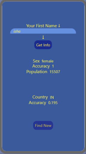 Guess your country by Ireoluwa