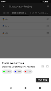 Εικόνα στιγμιότυπου οθόνης