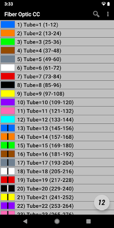 Fiber Optic Color Codeのおすすめ画像1